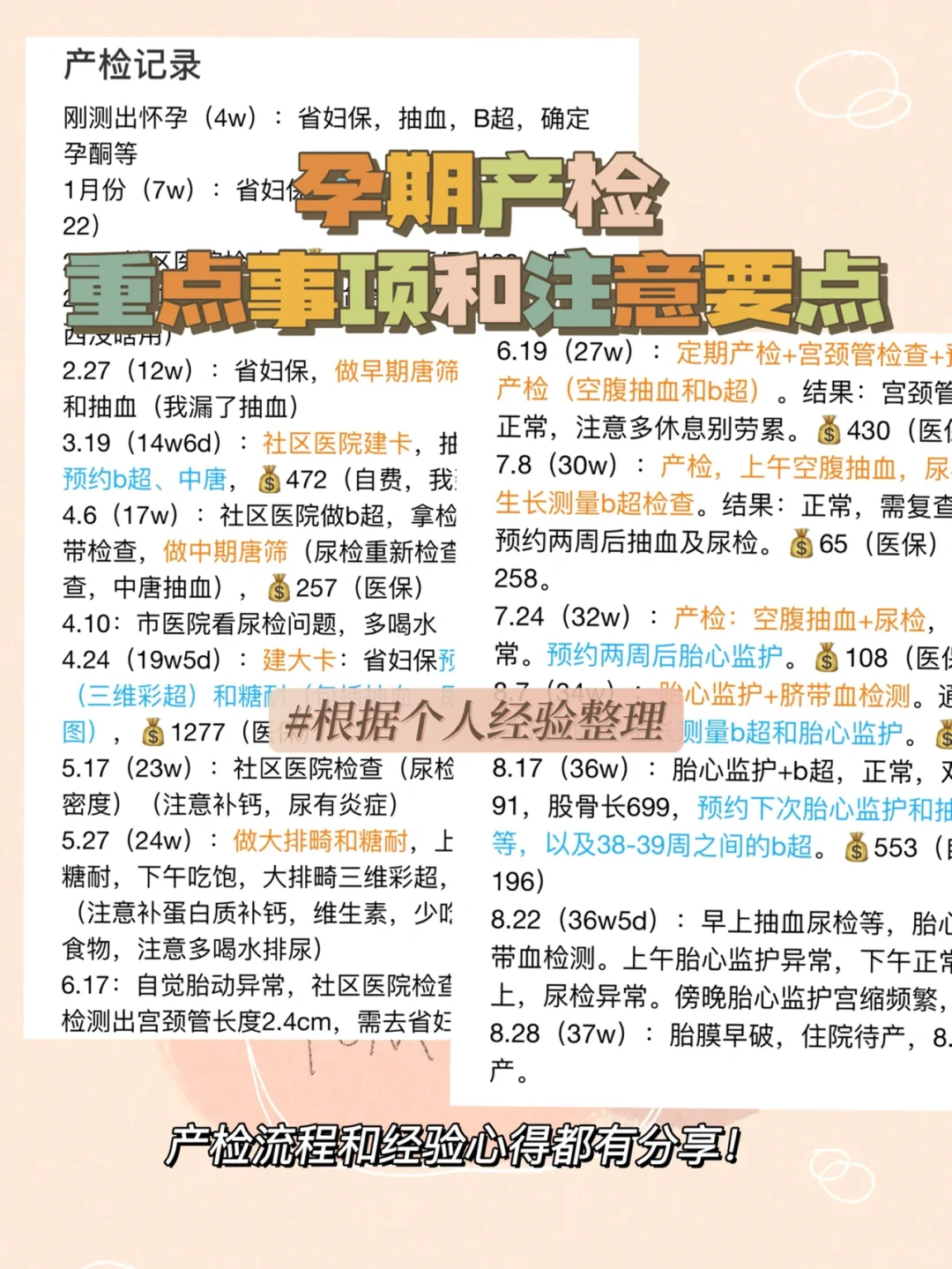 孕期知识 | 孕期产检流程和要点！ 孕期高血压怎么调理最好方法