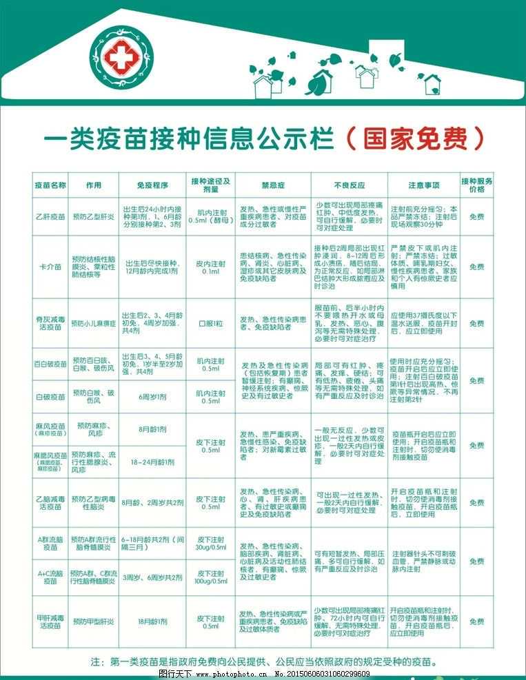 九价HPV疫苗扩龄，疫苗会更加难“抢”吗？ 疫苗有用吗