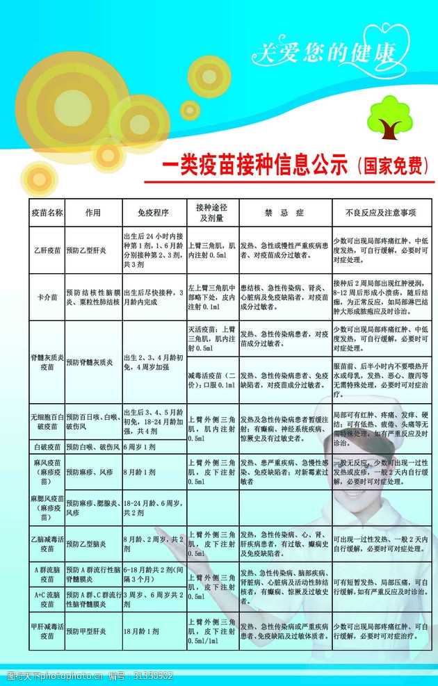 九价疫苗三针一共多少钱？九价疫苗价格参考？ 佛山疫苗预约咨询
