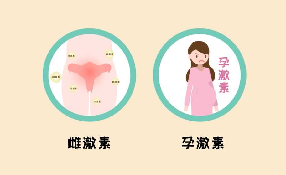 女性经期能吃阿胶吗经期补血不宜吃阿胶 打新冠第二针后会影响经期吗