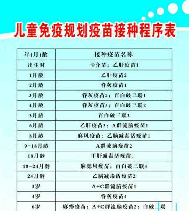 怀孕可以打hpv疫苗吗？hpv疫苗打完多久可以怀孕？ 水痘疫苗禁忌药物