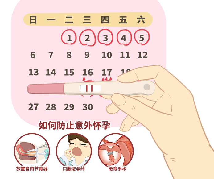 月经期间不能同房为什么,经期同房有什么危害 经期可以打除皱针吗