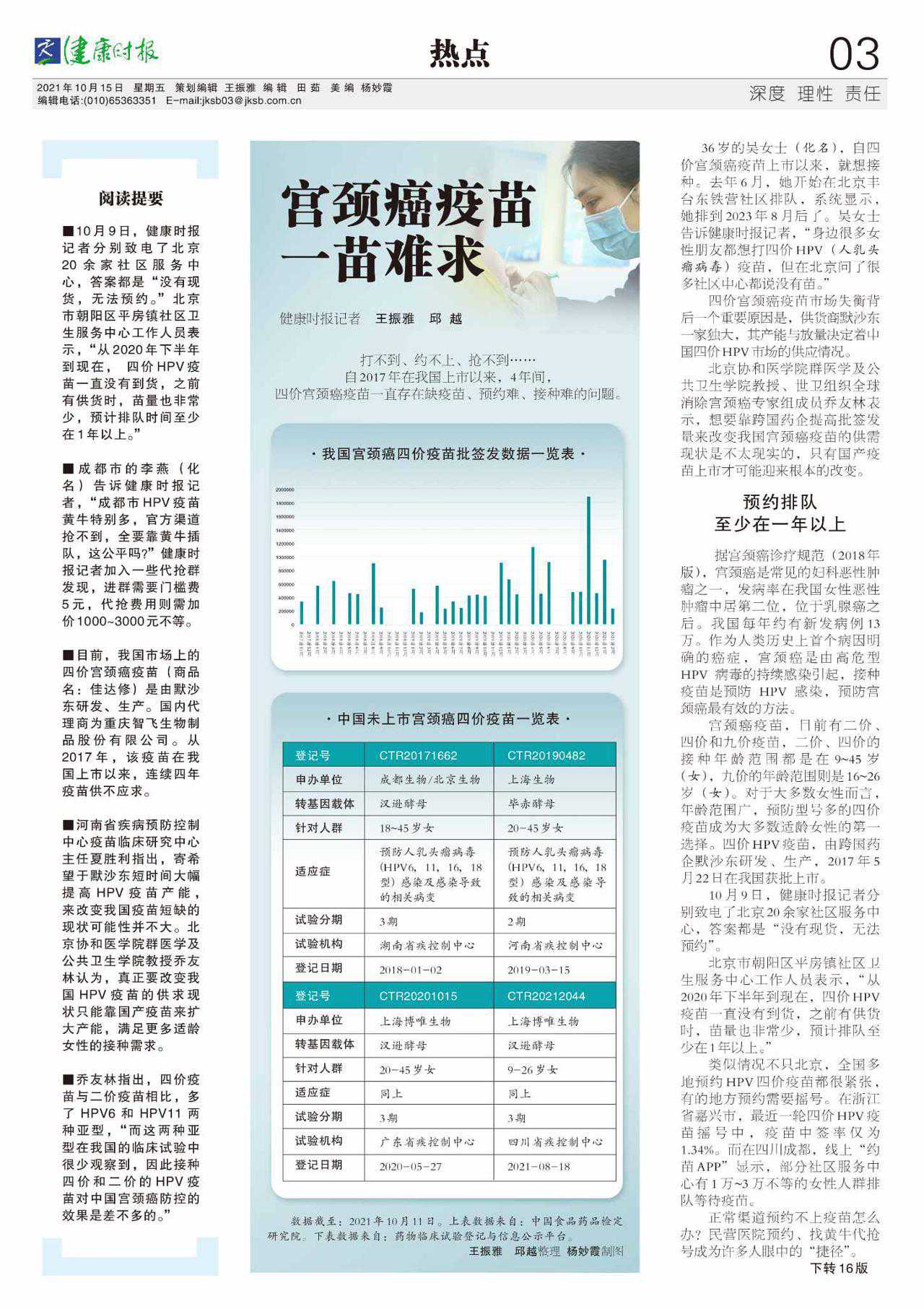 宫颈癌疫苗一苗难求 国内的疫苗有几种