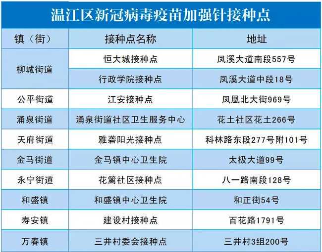 第4针疫苗即将开打？接种新冠疫苗时，哪些人需要暂缓接种？ 备孕打疫苗新冠