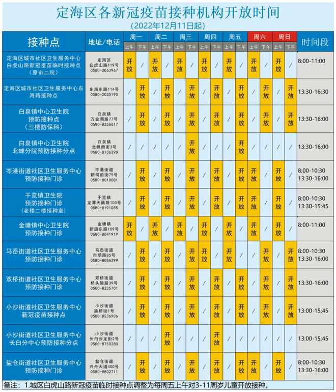 九价疫苗注射前后可以有性生活吗,九价疫苗注射后要忌口吗 打完科兴疫苗困