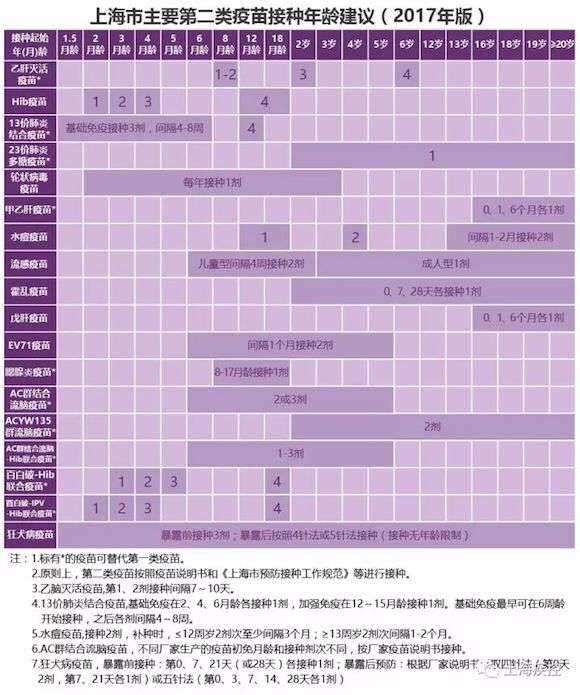 今天起，新冠疫苗免费接种开始了，肿瘤患者能接种新冠疫苗吗？ 国产疫苗有哪些