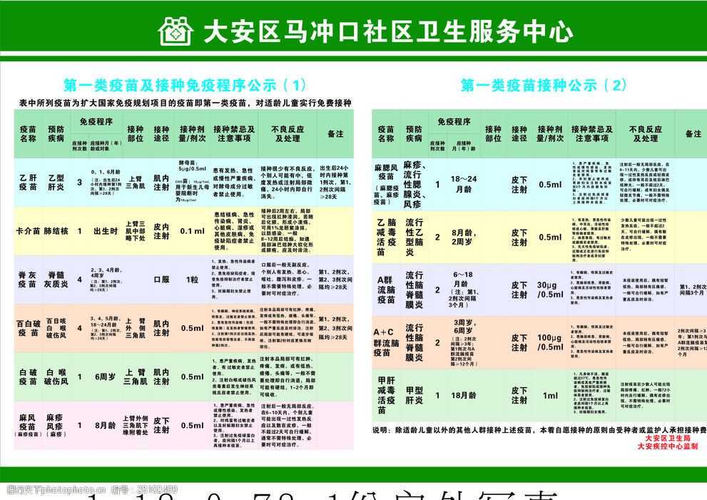 孕产妇能打新冠疫苗吗 新光疫苗副作用