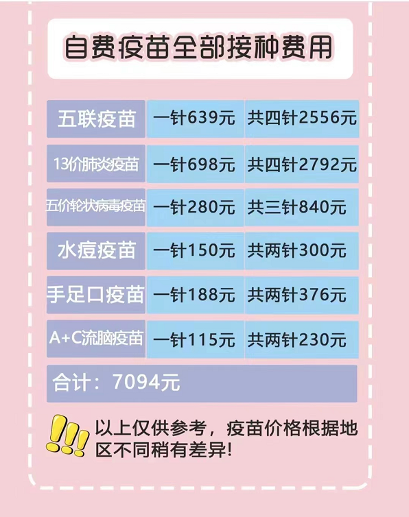 2025年宝宝疫苗接种全攻略 新冠哪种疫苗好