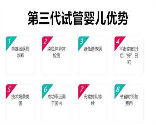 三代试管移植指征解析：关键因素与适用条件