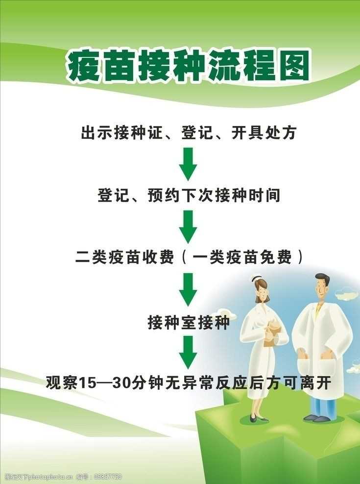 接种疫苗后，宝宝护理全攻略 打过疫苗多喝水原理