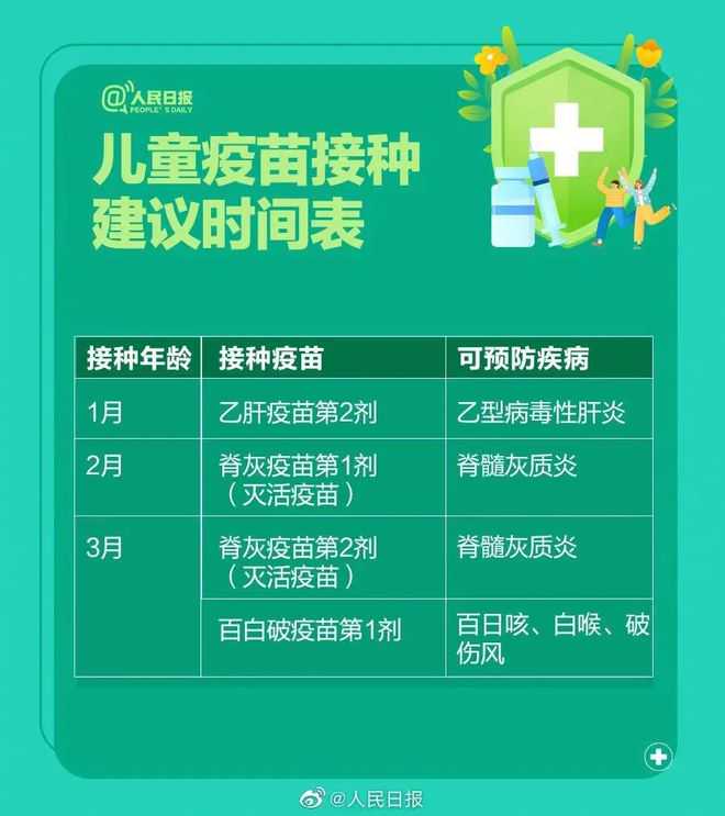 夏季猪场打疫苗的注意事项 接种疫苗注意事项